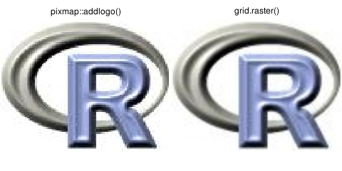 copy raster in r